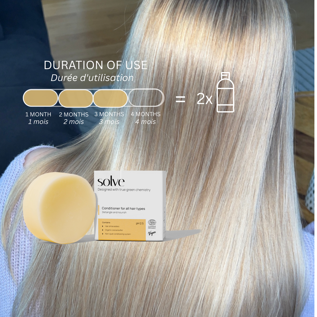 Solve Low pH conditioner