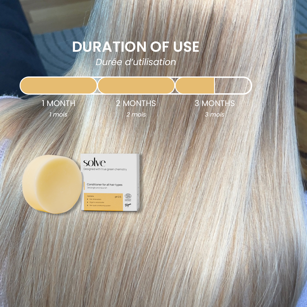 Solve Low pH conditioner